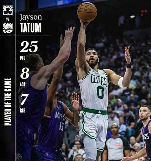 鹈鹕爆发新星，塔图姆刷新纪录，掀起高潮球队迎来希望！的简单介绍