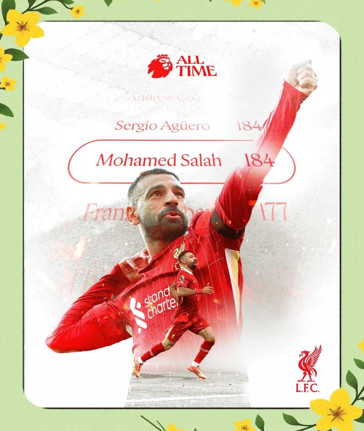  萨拉赫在掘金比赛中关键助攻，挺进下一轮引发热议！